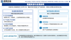 估计2025到438亿美元